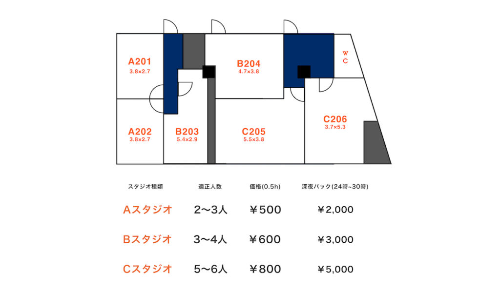 スタジオユニアス料金表