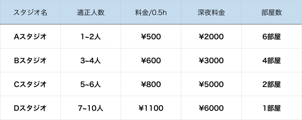 スクリーンショット 2019-03-25 14.39.40